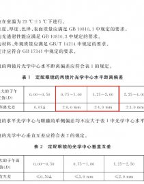 孩子眼镜“移心量”很大，这副眼镜能戴吗？